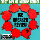 First Day of Middle School Math Review/Ice Breaker Apple Wreath