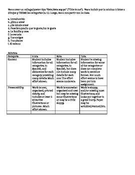 all about me essay rubric