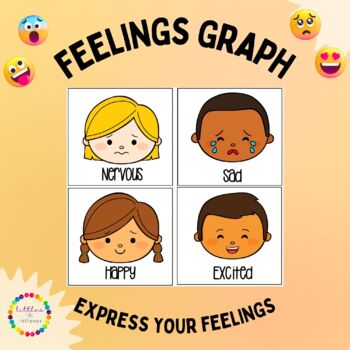 First Day of School Feelings Graphing Activity by Smitten in the Mitten