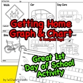 First Day of School Activity Getting Home Graph & Transpor