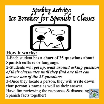 First Day of Spanish 1 Ice Breaker Activity by Chez Madame M