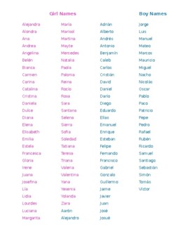 BOYS and GIRLS names in Spanish! 100 names each First Day Name Choices