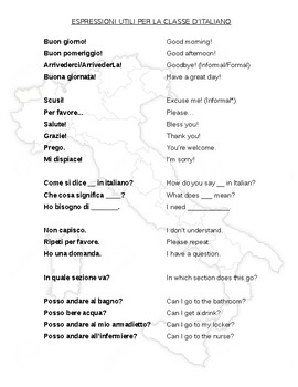 Preview of First Days of School - Useful Phrases