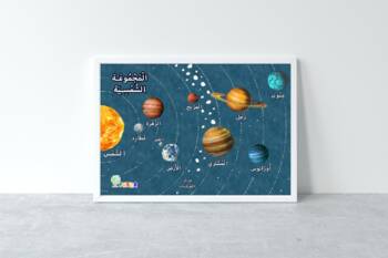 Preview of First Ever Printable Arabic Solar Systems Poster for Kids, Planets, Solar System