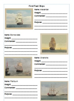 Preview of First Fleet Boat Research Worksheet