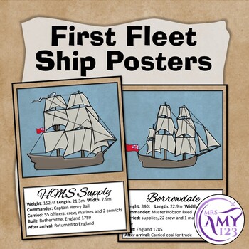 Preview of First Fleet Ship Posters