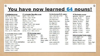 Preview of First Form Latin: Review of all Nouns