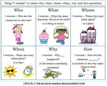 Preview of First Grade Anchor Chart for RL.1.1