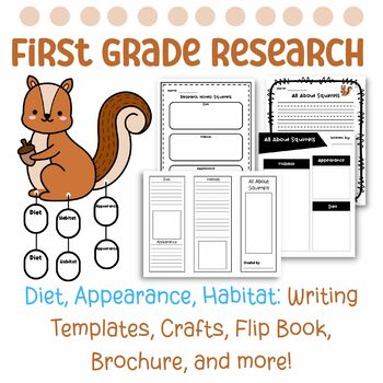 Preview of First Grade Animal Writing and Research Project: All About Squirrels