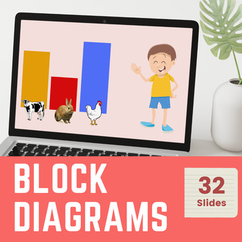 Preview of First Grade Bar Graph Fun: Interactive Digital Activities and Worksheets