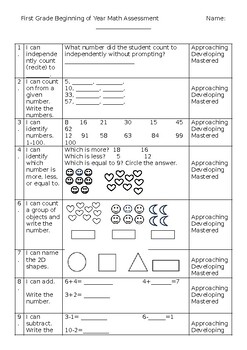 Preview of First Grade Beginning of Year Math Assessment (Editable)