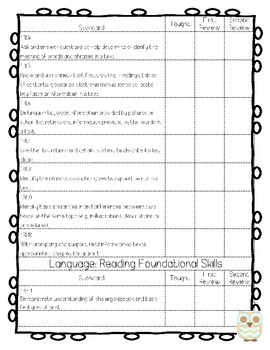 First Grade CCSS Checklist - Owl Theme by Ashley Pfalzgraf | TpT