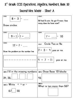 Preview of First Grade CCSS NWEA Math Review sheets