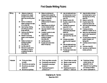 Preview of First Grade CCSS Writing Rubric