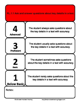 4 point math homework rubric