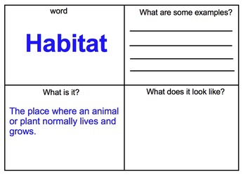 Preview of First Grade Common Core Animals and Habitats Domain