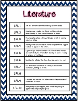 First Grade Common Core Assessment Checklist - Reading and Math | TPT