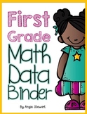 First Grade Common Core Math Assessments and Data Binder