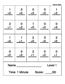 First Grade Common Core Math Fluency Minute Tests (Entire Year and Beyond)