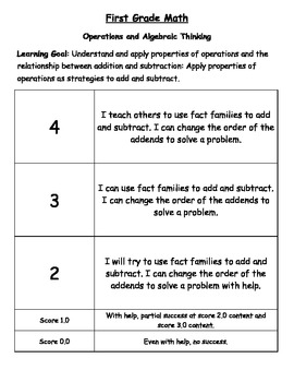 First Grade Common Core Math Learning Goal Scale/Rubric by Jamie Lodes