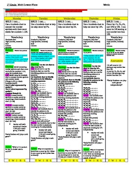 Preview of First Grade Common Core Math (NBT) Lesson Plans