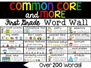 First Grade Common Core & More Content Word Wall