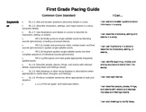 First Grade Common Core Pacing Guide ELA