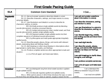 Preview of First Grade Common Core Pacing Guide Math and ELA