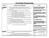 First Grade Common Core Pacing Guide Math and ELA