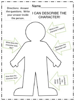 First Grade Common Core Reading Posters and Graphic Organizers | TpT