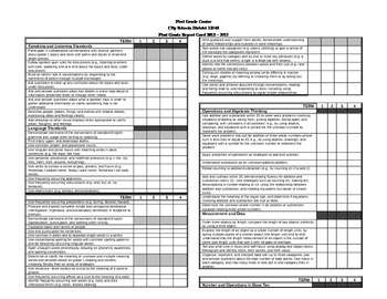 first grade common core report card by amanda marshall tpt