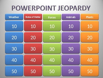 Preview of First Grade Common Core Science Jeopardy Review