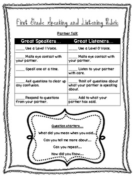 Preview of First Grade Common Core Speaking and Listening Rubric