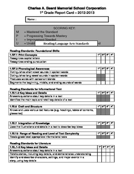 Preview of First Grade Common Core Standards Based Report Card