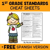 First Grade Common Core Standards Cheat Sheets + FREE Spanish
