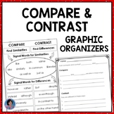 Compare and Contrast Graphic Organizers with Teaching Guide