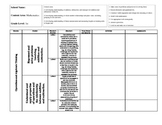 First Grade Common Core State Standards Math Outline