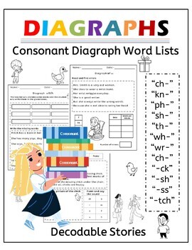 Preview of First Grade Consonant & Vowel DIAGRAPHS Reading Comprehension decodable stories