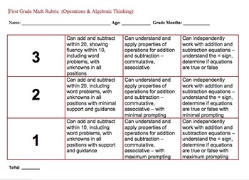 Preview of First Grade Core Rubrics