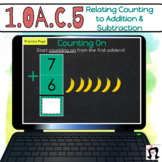 Digital Counting to Add or Subtract  Activities {Google Sl