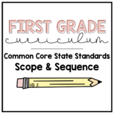 First Grade Curriculum Binder Cover