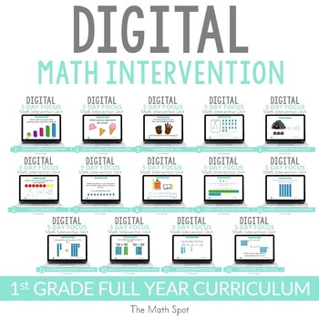 Preview of First Grade DIGITAL Math Intervention | Full Year Digital Bundle