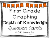 First Grade Depth of Knowledge {DOK} Graphing Questions