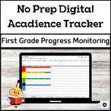 First Grade Digital Acadience Progress Monitoring Tracker