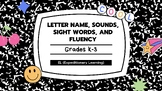 Benchmark assessments (letter name/sounds, sight words, an