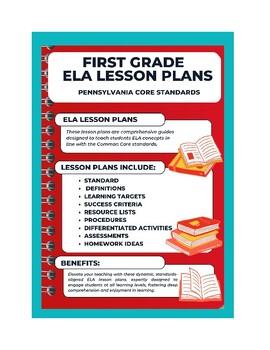 Preview of First Grade ELA-PENNSYLVANIA CORE STANDARDS