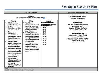 Preview of First Grade ELA Unit Plan- Presidents
