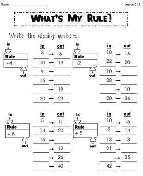 First Grade Editable Everyday Math Worksheets Units 1-5 ...