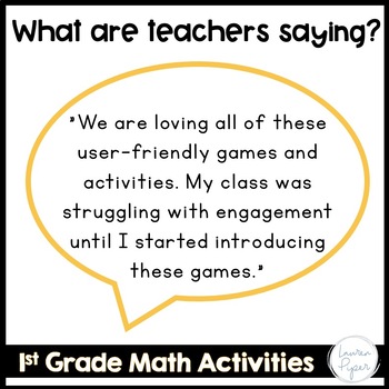 Math Playground Review for Teachers