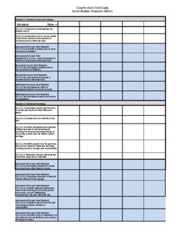 Preview of First Grade Fl State Social Studies Standards with Access Points Spreadsheet